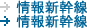 ���V����